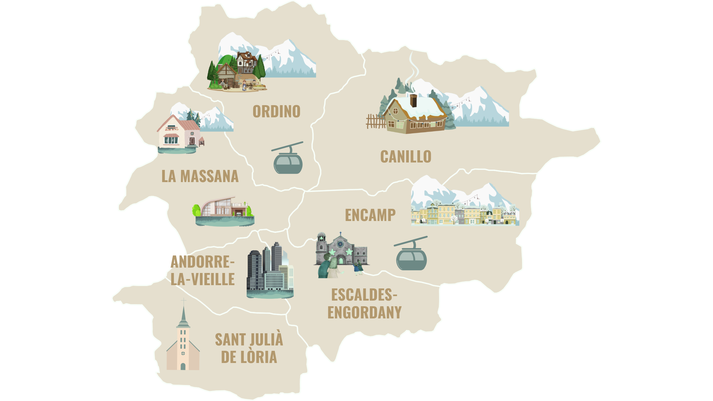 Carte de l'andorre et des activités autour